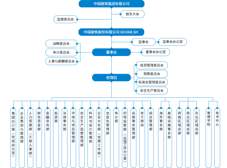 BET9会员登录首页(图1)